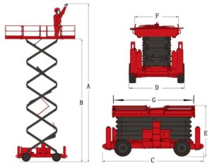 EOSL-16 Diesel Off-road Scissor Lift
